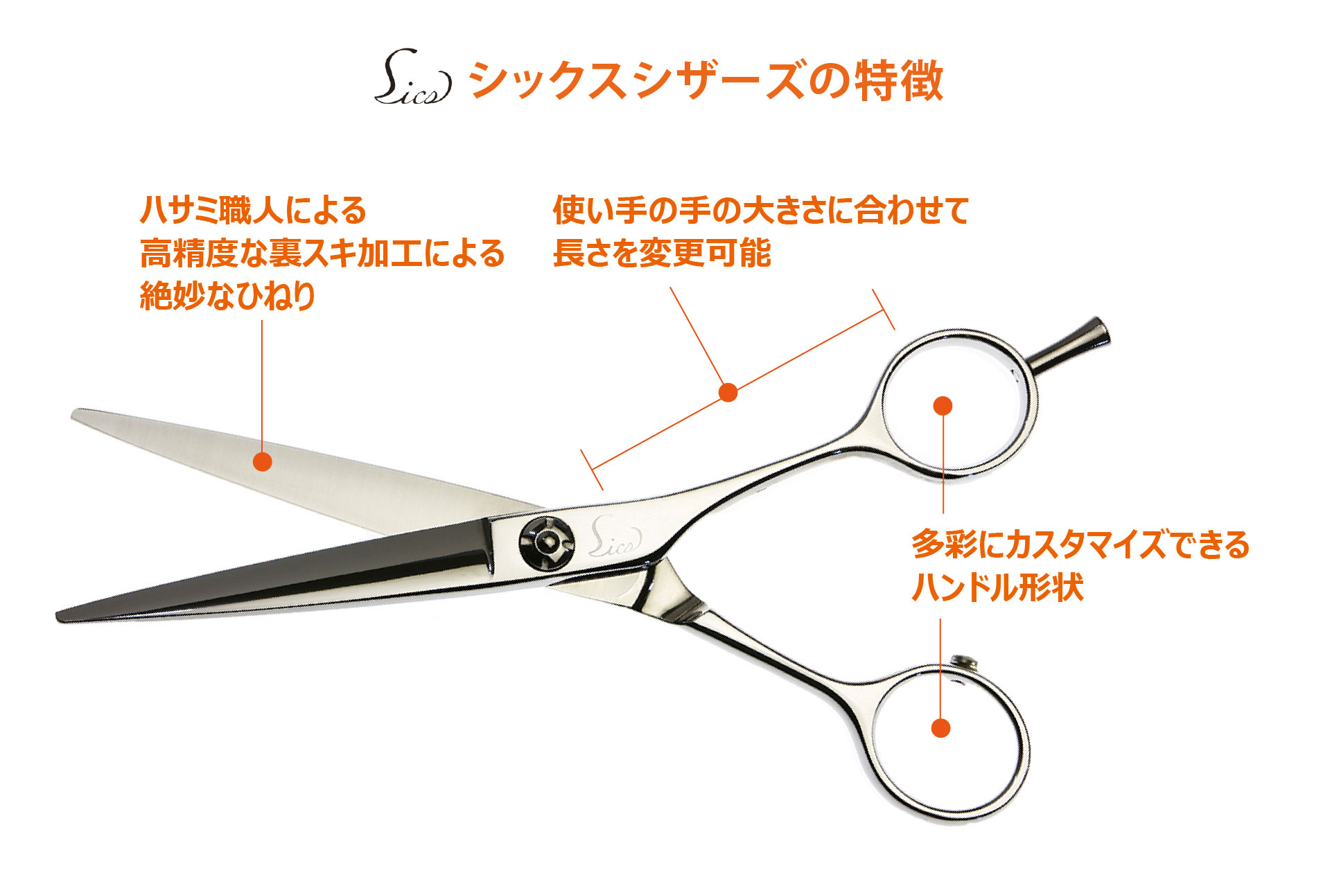 シックスシザーズ カスタマイズ